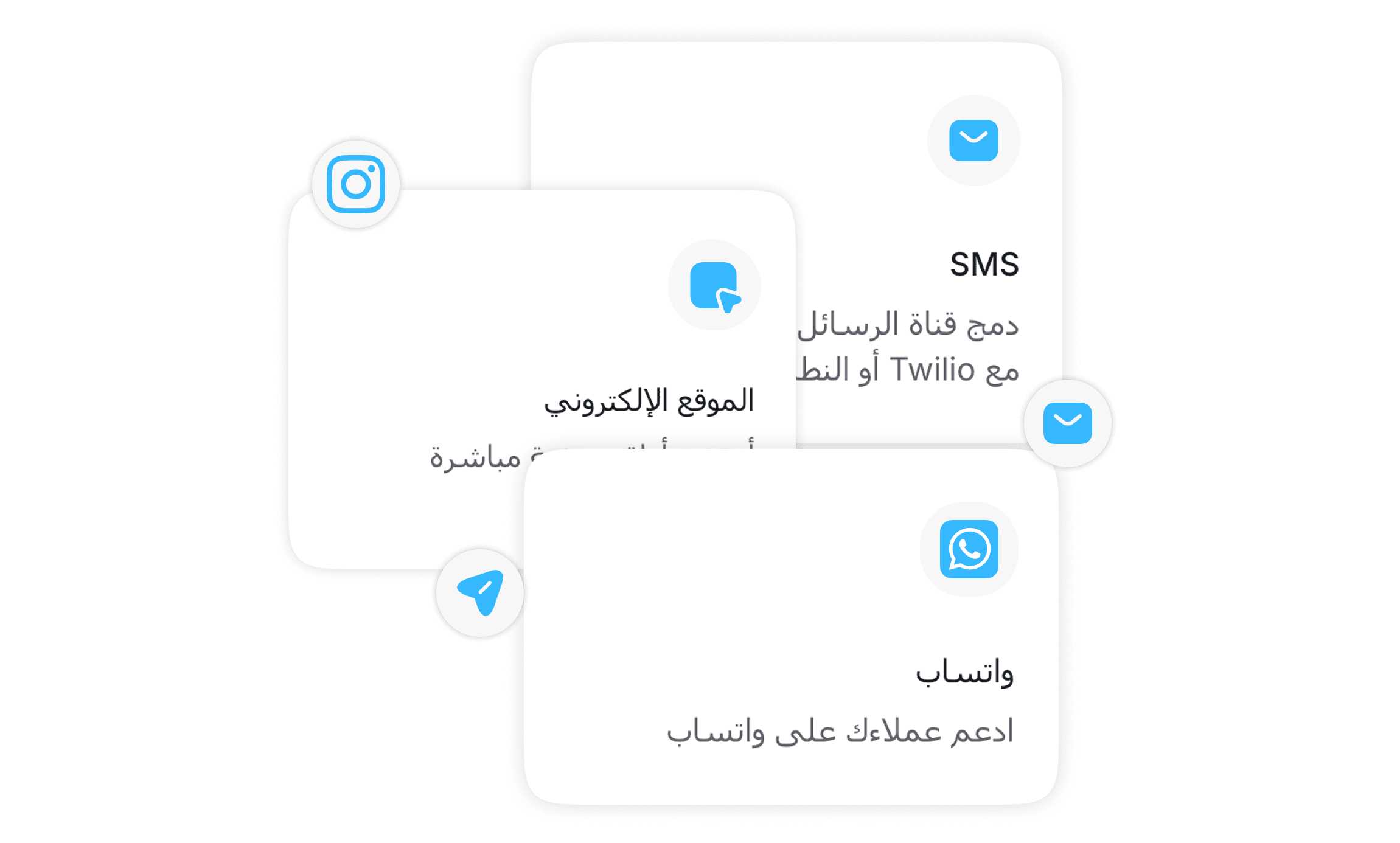 تكامل القنوات