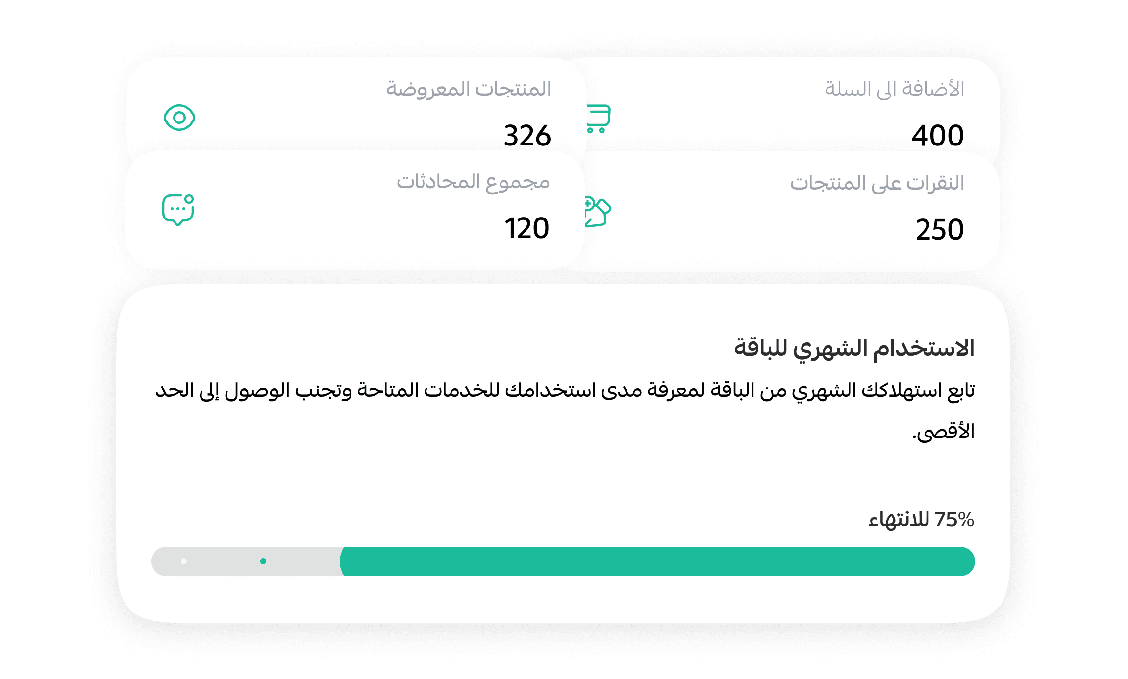 لوحة تحليلات ذكية
